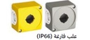 ABB - CEP1-0  - 1SFA619811R1000